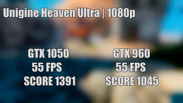 GTX 1050 VS GTX 960 смотреть онлайн