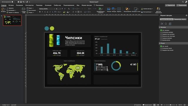 Идея дизайна дашборда / Dashboard Design In Power Point