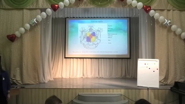 Шаполова Анастасия Юрьевна. "Сердце отдаю детям". Проведение открытого занятия смотреть онлайн