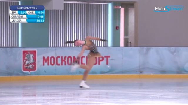 Турнир МССУОР № 4 смотреть онлайн