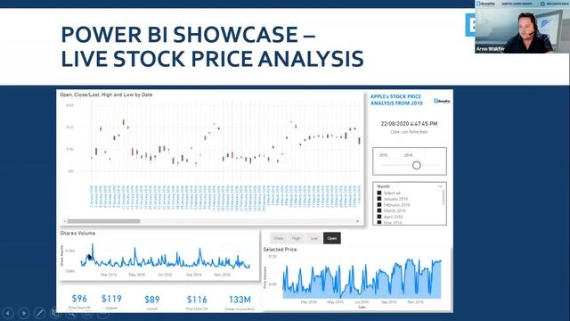 Power BI For Finance Professionals 190621 смотреть онлайн