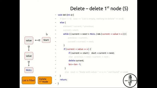 27: Linked List in C/C++, deleting nodes - Easy смотреть онлайн