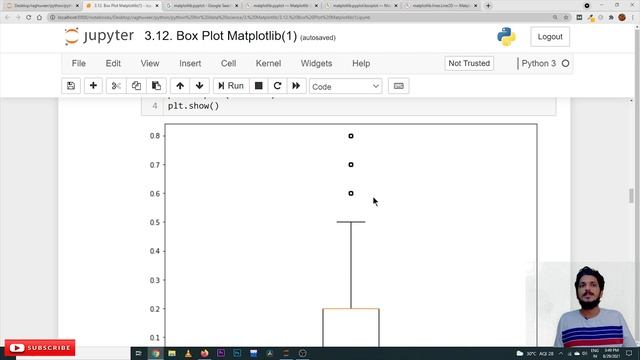 Box Plot Matplotlib || Lesson 3.12 || Python for Data Science || Learning Monkey || смотреть онлайн