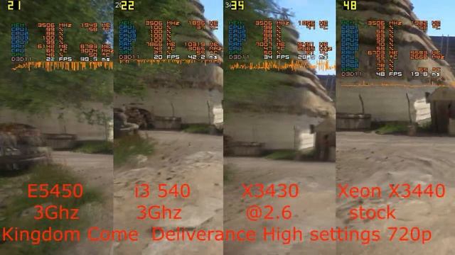 Xeon E5450  Vs I3 540 Vs Xeon X3430 Vs X3440 + GTX 970  Low-High Settings 720p/1080p In 16 Games