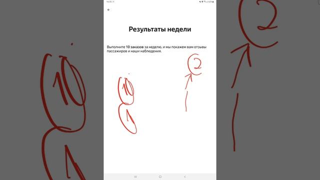 Как узнать какой оценку поставили в Яндекс.Про смотреть онлайн