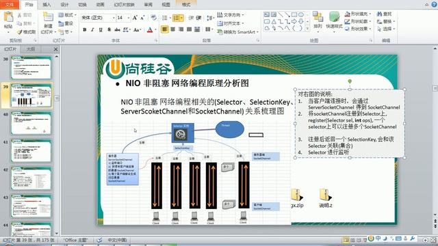 023 尚硅谷 Netty核心技术及源码剖析 SelectionKey在NIO体系 смотреть онлайн