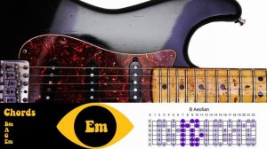 Comfortably Numb Pink Floyd Backing track - Final Guitar solo