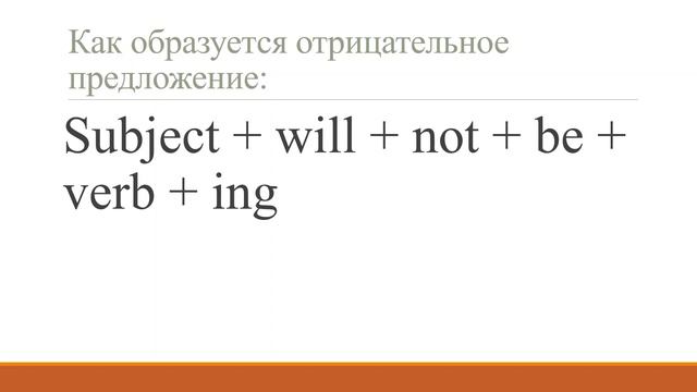 Future Continuous Tense // #Englishgrammar смотреть онлайн