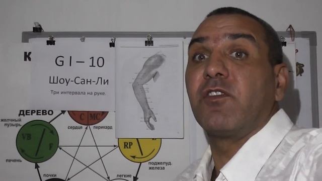 Местонажождение точки Шоу-Сан-Ли GI-10. смотреть онлайн