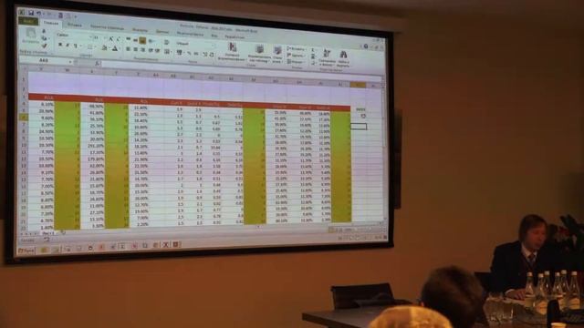 2016. Как создать инвестиционный портфель. Мастер-класс. Дмитрий Сухов. смотреть онлайн