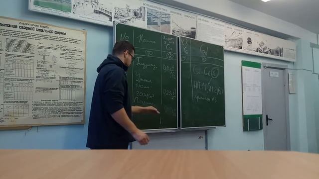 КП 2 "Одноэтажное промздание": Ч-2.2 Сбор нагрузки на ПРЗ (поперечную раму здания) смотреть онлайн