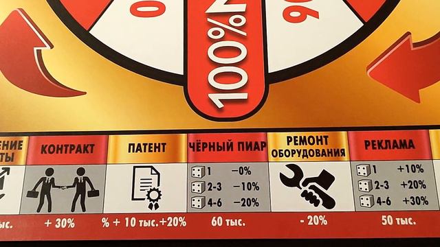 [Вскрываем Монополии] Выпуск 4. 100% Монополия смотреть онлайн