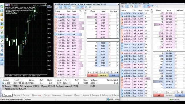 Скальпинг BootMaxVol. Трейдинг обучение! Прибыльная торговая стратегия! смотреть онлайн