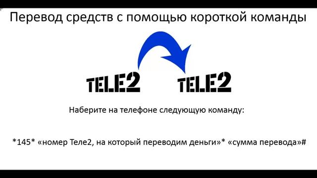 Как перевести деньги с Теле2 на Теле2 смотреть онлайн