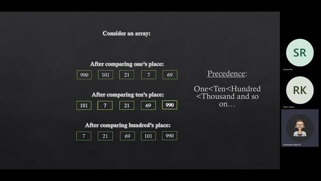 Radix Sort | DS Assignment | SMIT смотреть онлайн
