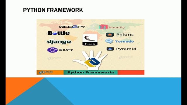 PYTHON FRAMEWORK And HOW TO PYTHON INSTALLATION смотреть онлайн