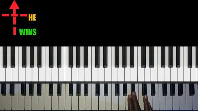 #2 Mama Esther - Onyame Ayɛ Bi Piano Lesson (Key F) смотреть онлайн