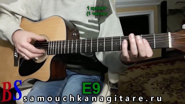 Мэкки Найф из Трехгрошовой оперы Вайля (кавер) Аккорды, Разбор песни на гитаре смотреть онлайн