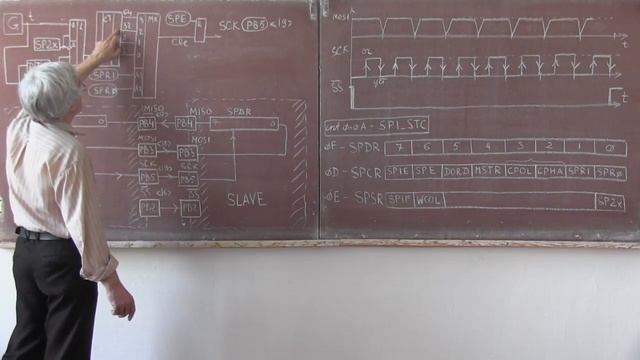 лекция 349 Atmega8 интерфейс SPI