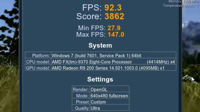 Valley Benchmark FX 9370 XFX R9 290 X Single Gard смотреть онлайн