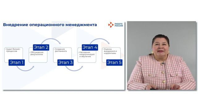 Коммуникативная компетентность руководителя 8 смотреть онлайн