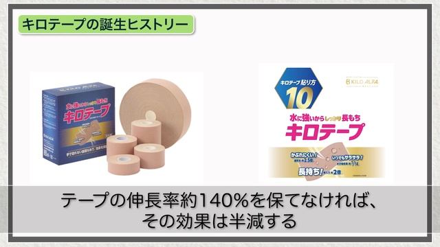 キロテープの誕生ヒストリー смотреть онлайн