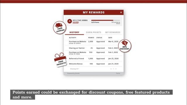 Oracle Lighting Increases Repeat Purchase Revenues by 154% - Case Study смотреть онлайн