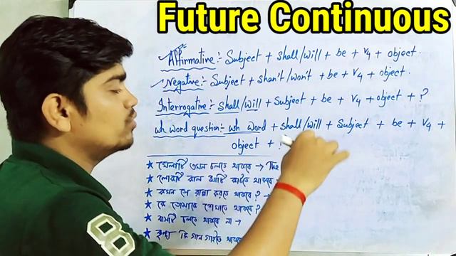 Future Continuous Tense In English With Examples । How To Identify। Concept Examples Structure смотреть онлайн