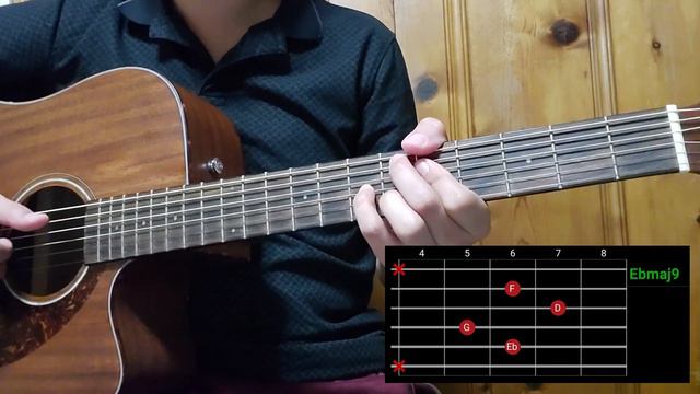 My Future - Billie Eilish ( Chords | Guitar Tutorial | Acoustic Cover ) смотреть онлайн