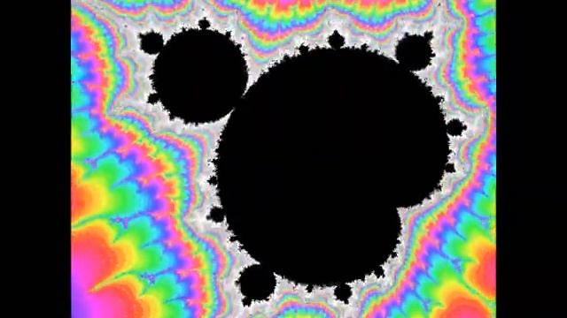 A NetLogo implementation of the Mandelbrot set смотреть онлайн