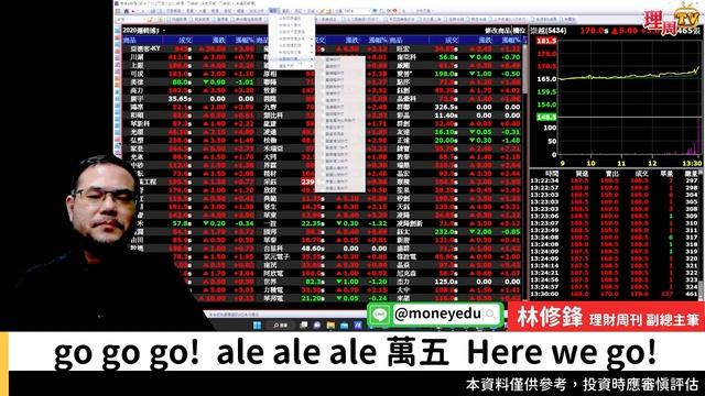 理周TV-20221130盤後-林修鋒 邏輯博弈／go go go! ale ale ale 萬五 Here we go! смотреть онлайн