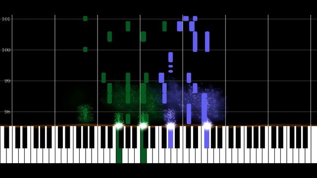 old nokia ringtone, Nokia tune, Gran vals and chopin waltz op 18 Piano смотреть онлайн