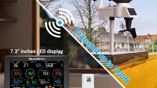 Top 5 Best Wireless Weather Stations In 2023 | 5 Best Weather Stations Of 2023 смотреть онлайн