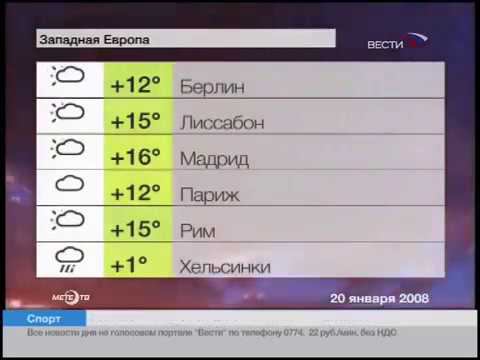 Прогноз погоды (Вести, 20.01.2008) смотреть онлайн