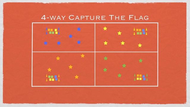 Physical Education Games - 4-Way Capture The Flag смотреть онлайн