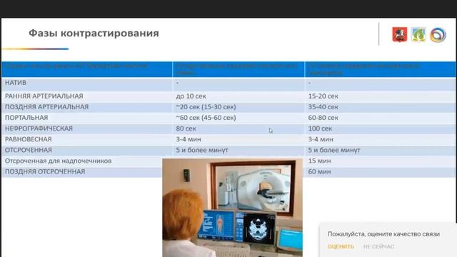 Фазы контрастирования и параметры автоматических инжекторов смотреть онлайн
