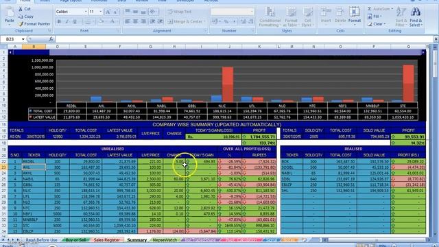 Download Portfolio Tracker (Manager) for Nepal смотреть онлайн