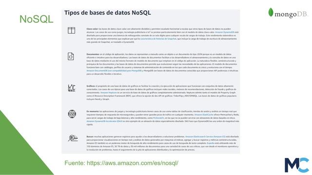 Curso MongoDB - 1 Introducción смотреть онлайн