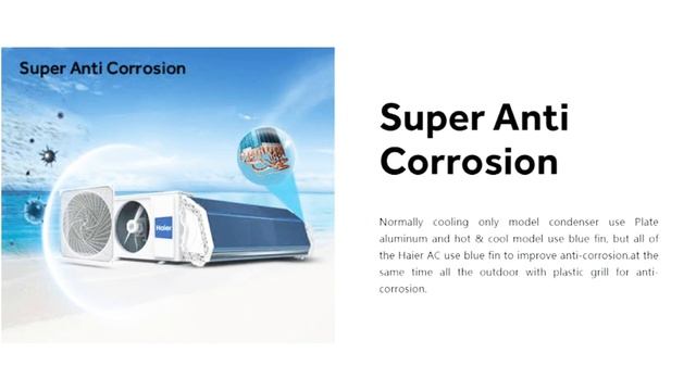 Haier Air Conditioner 2021 | Haier Convertible Air Conditioner 2021 Top Reasons смотреть онлайн