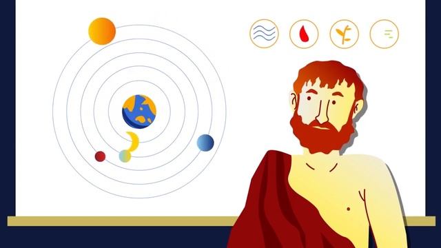 ЕСТЕСТВОЗНАНИЕ 6 КЛАСС ВОПРОС ИССЛЕДОВАНИЯ смотреть онлайн