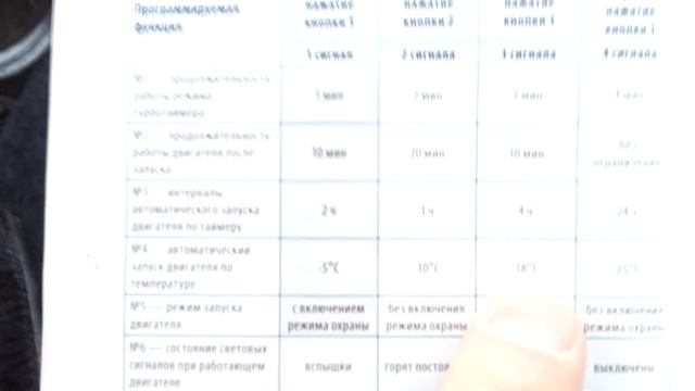 Установка автозапуска двигателя по температуре Сигнализация Starline B92 Настройка смотреть онлайн