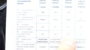 Установка автозапуска двигателя по температуре  Сигнализация Starline B92  Настройка