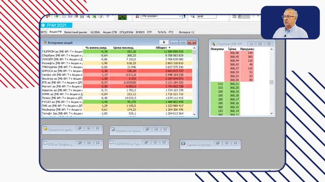 Что есть на срочном рынке? смотреть онлайн