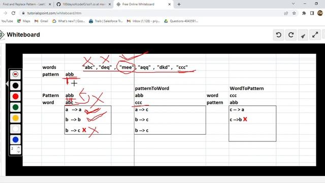 Find and Replace Pattern Solution| Leetcode #890 Medium Level ||Java | csharp |Complete Explanation смотреть онлайн