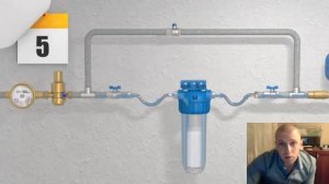 Полифосфатный фильтр. Полифосфатный фильтр для котла, стиральной машины купить отзывы вред здоровью