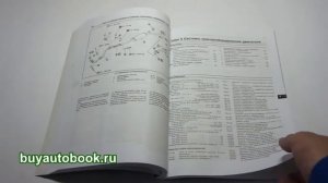 Инструкция по ремонту Nissan Micra | Ниссан Микра