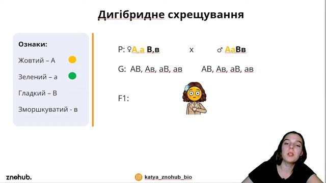 Вирішення генетичних задач для НМТ з біології смотреть онлайн