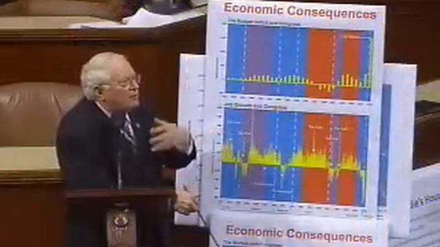 Rep. Bill Cassidy (LA-06): President's Budget Threatens Louisiana Jobs смотреть онлайн