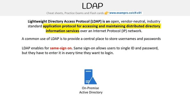 CLF-C01 — LDAP смотреть онлайн