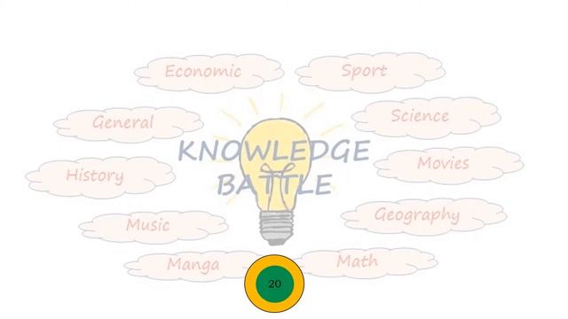 Knowledge Battle 4 Forbes List Edition (Level 3) смотреть онлайн